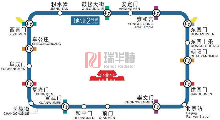 北京地鐵二號(hào)線部分暖氣片安裝工程案例